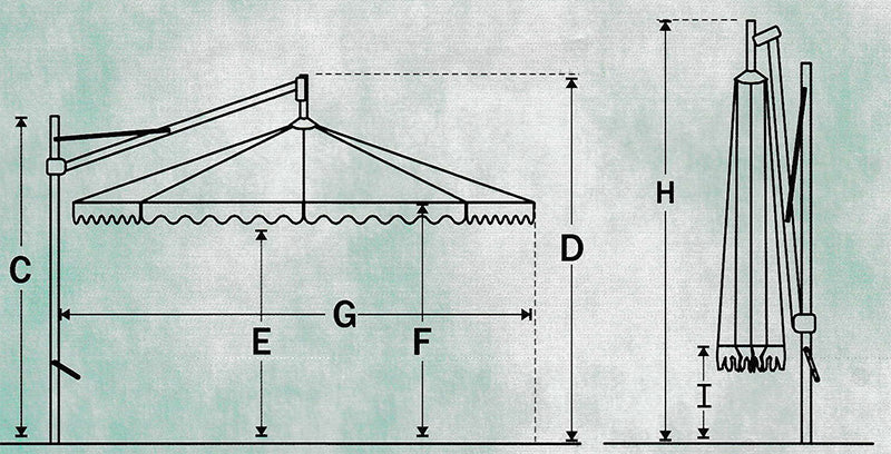 4m MASTERSHADE OCTAGONAL UMBRELLA (NO VALANCE)