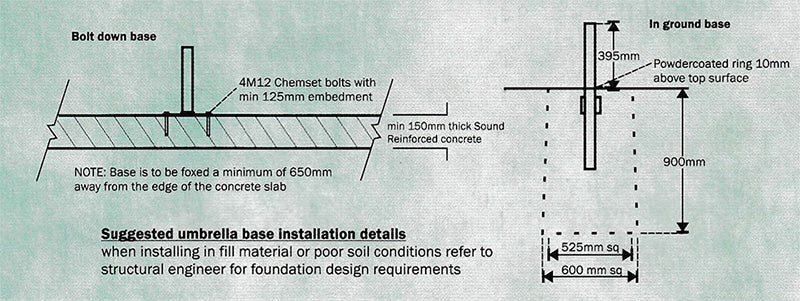 4m MASTERSHADE OCTAGONAL UMBRELLA (NO VALANCE)